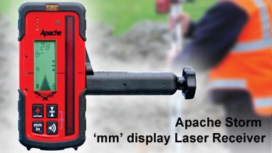 Laser Receivers