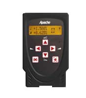 RC601 2-way Remote Control