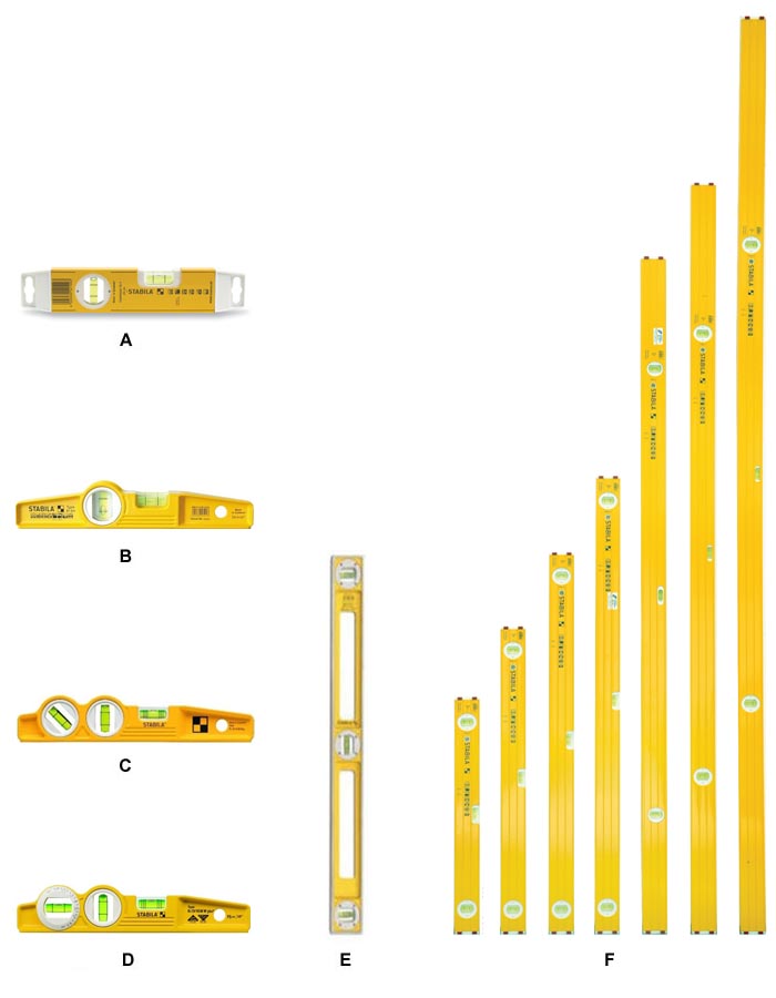 Stabila Spirit Levels
