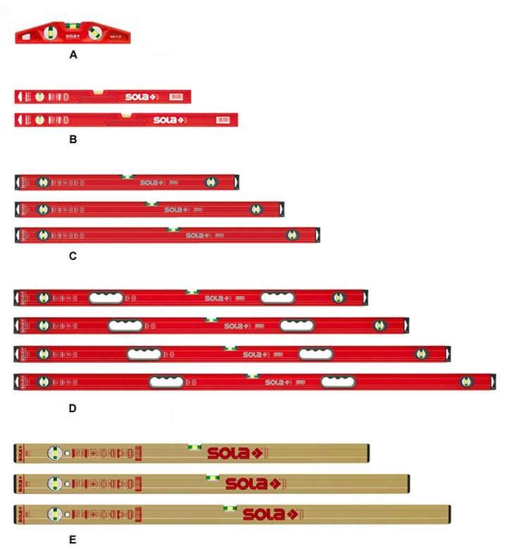 Stabila Spirit Levels